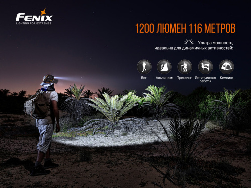 Налобный фонарь Fenix HM60R фото 5